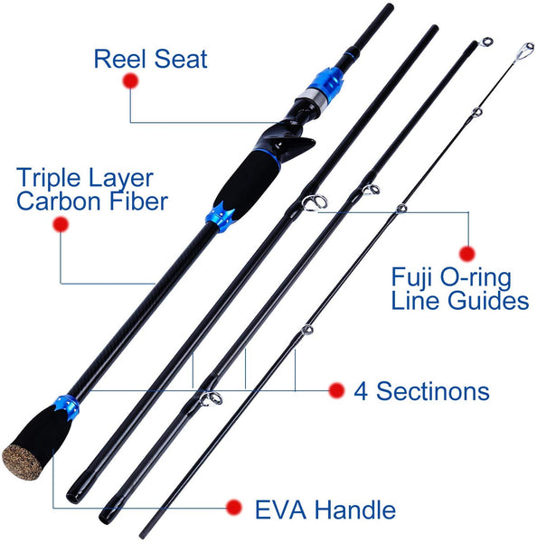 Sougayilang Fishing Rod and Reel Combos,24-Ton Carbon Fiber